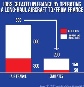 6-Infographic Job Creation source E4FC